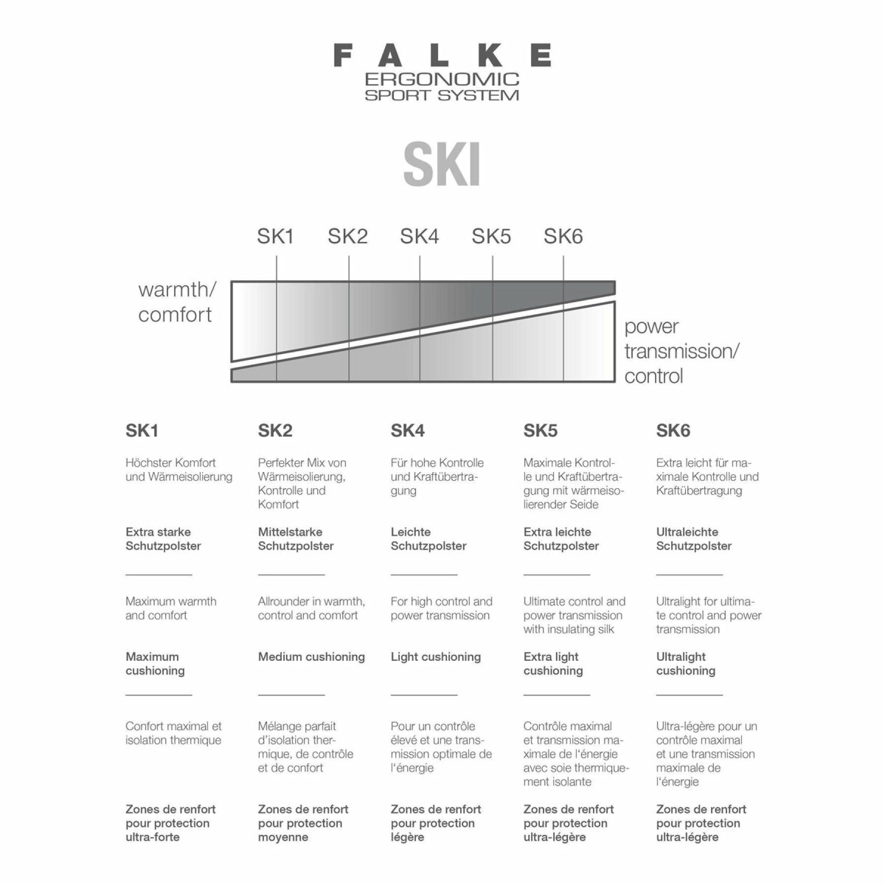 Falke SK4 High Socks