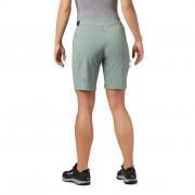 Women's shorts Columbia Titan Pass
